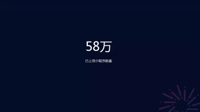 微信小程序的市場大嗎？二